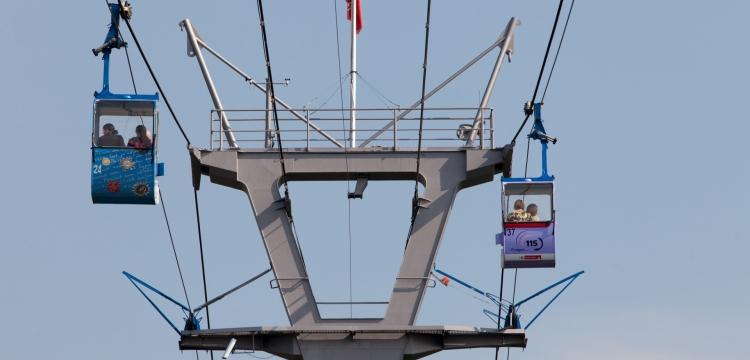 2 Gondeln, die in der Luft aneinander vorbeifahren