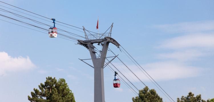 2 Gondeln von unten fotografiert