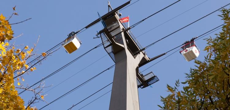 2 Gondeln direkt von unten fotografiert